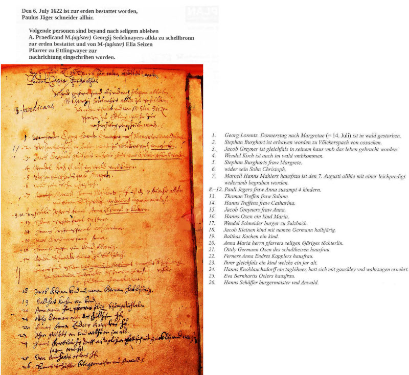 Eintrag von Magister Elias Seiz